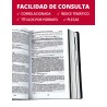 Fisco Agenda 2024